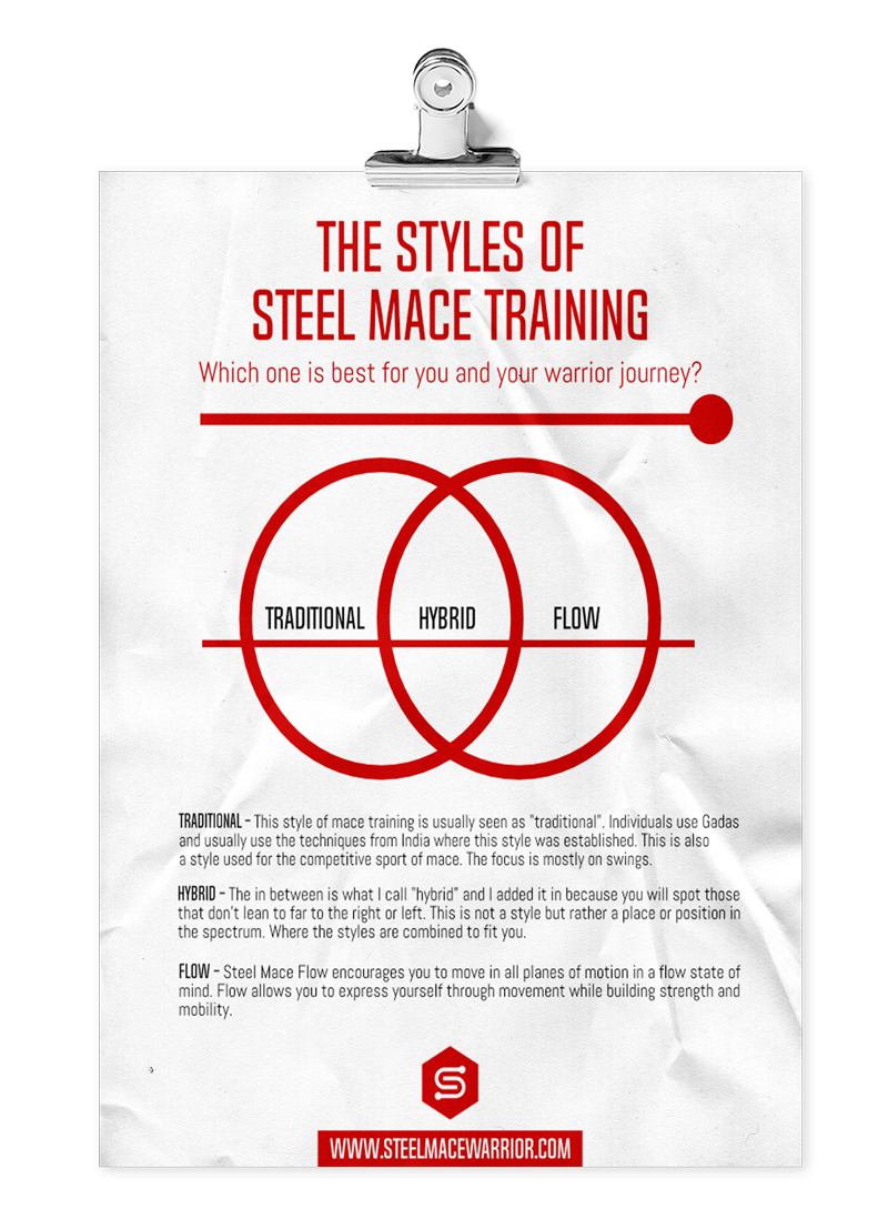 Free Steel Mace Training Styles Guide - Ebook