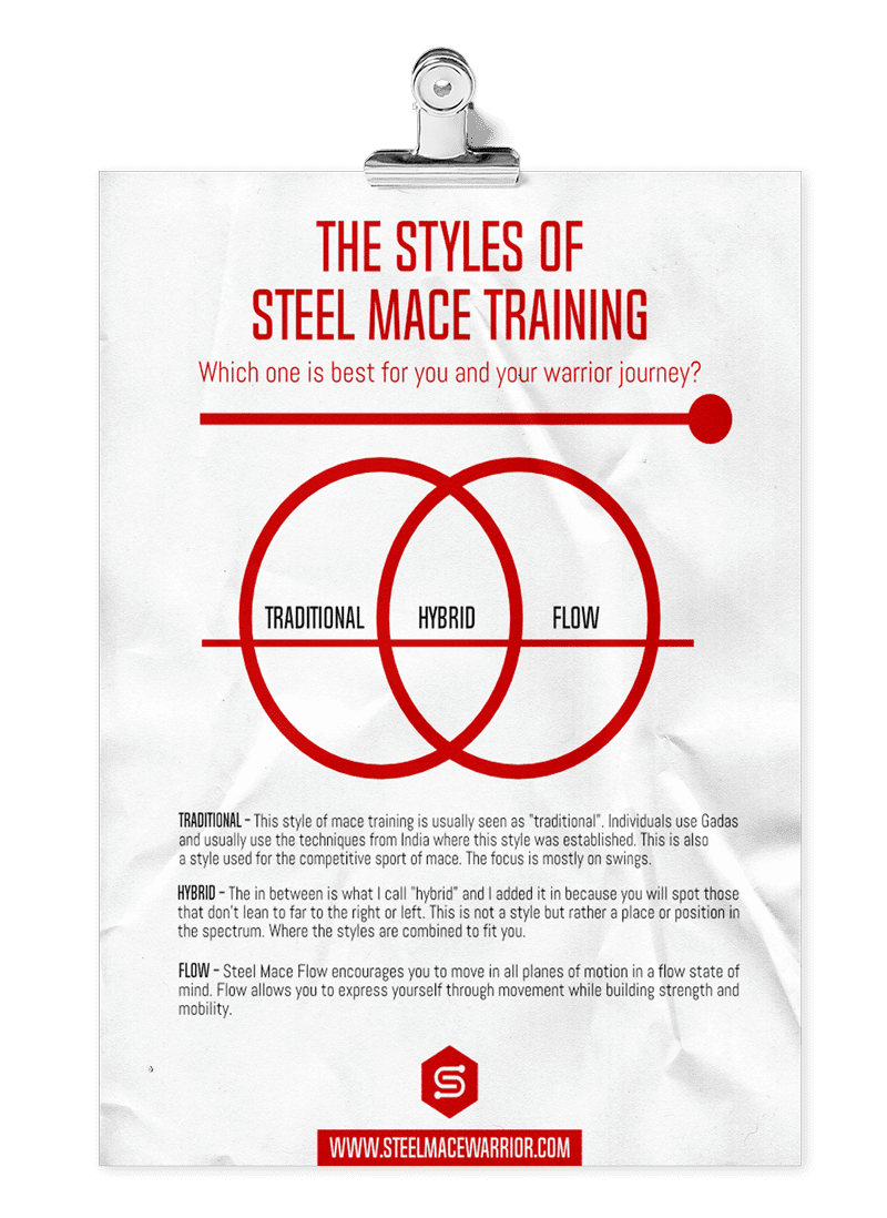 Free Steel Mace Training Styles Guide - Ebook